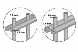 Zaunpaket Doppelstabmattenzaun Schwer Anthrazit 8 6 8 Mit Deckleiste Zum Einbetonieren Kein Eckpfosten 20 M 1430 Mm Hohe