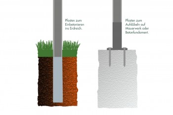 Zaunpaket DSM 6/5/6 "leicht" anthrazit 10 m zum Einbetonieren mit Deckleiste (D) zwei Eckpfosten 1830 mm Höhe